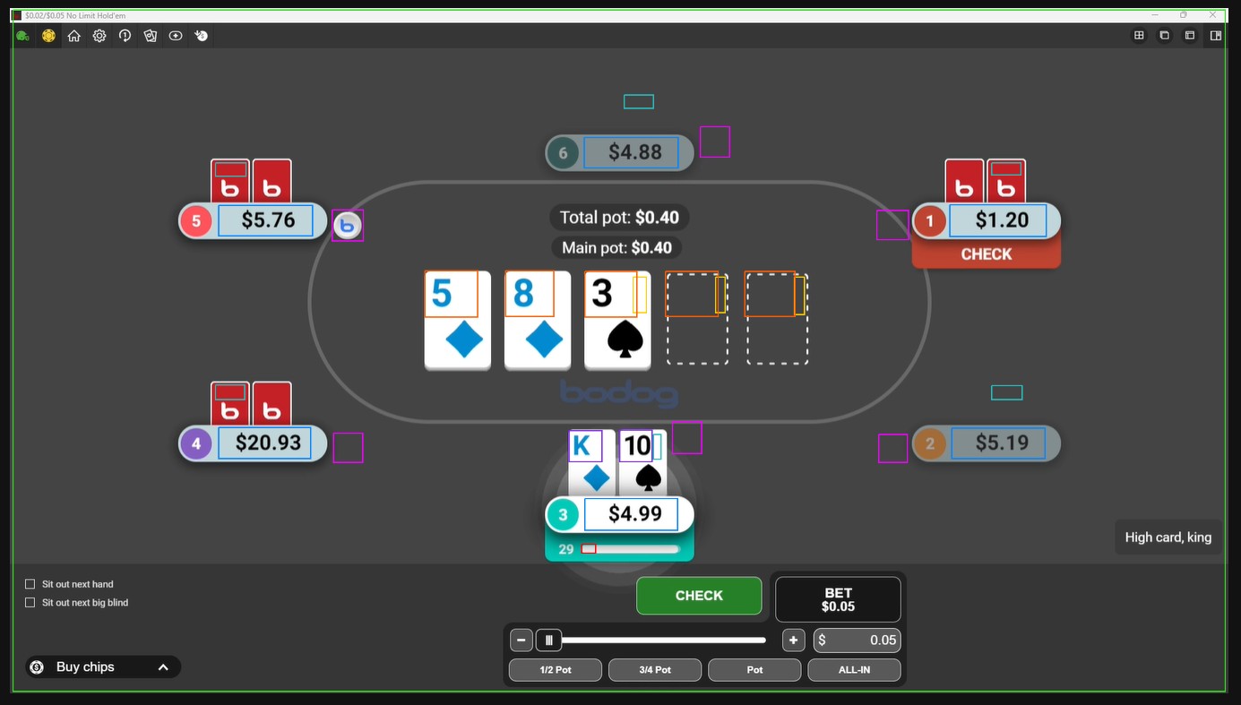 Ignition, Bodog, Bovada example screen map