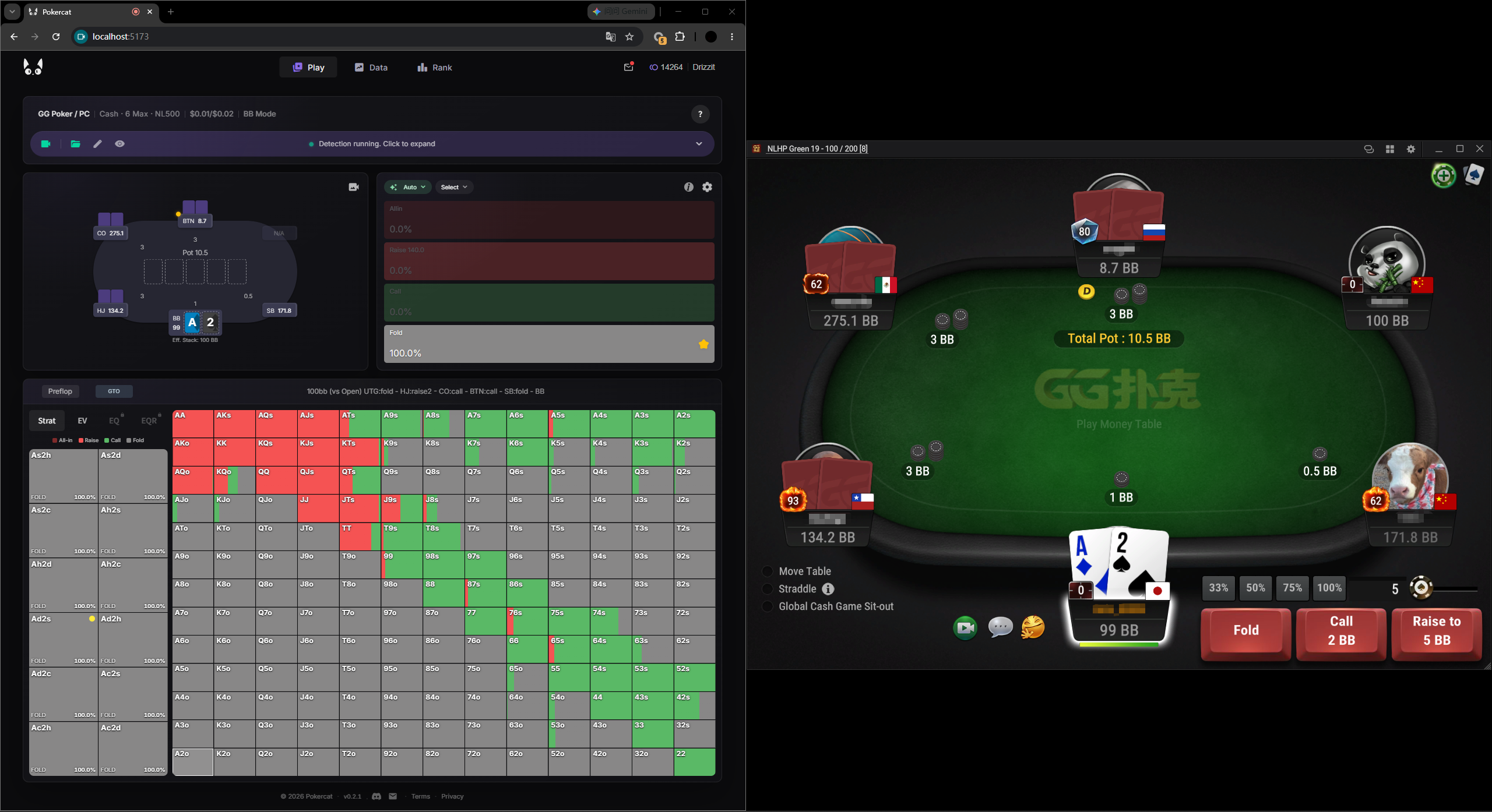 GGPoker and Pokercat screen layout