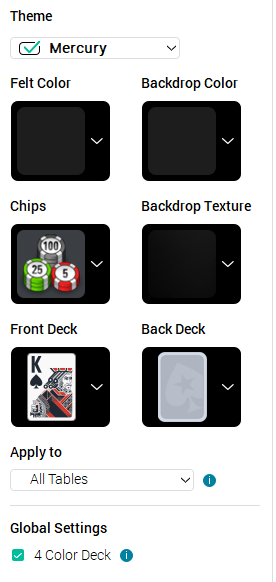 PokerStars table appearance